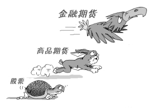 国债期货收盘多数收涨30年期主力合约涨013%