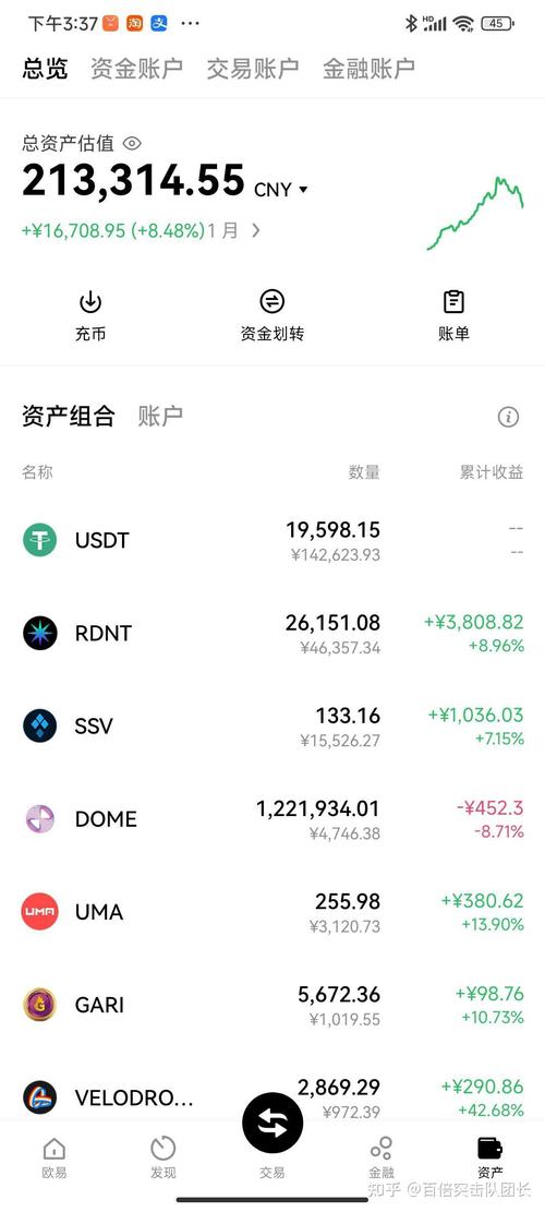 以太坊联创：以太坊是比特币的替代品不是竞争对手