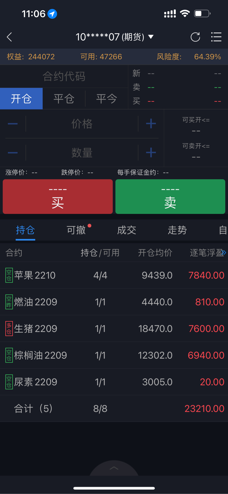恒指期货夜盘收跌028%