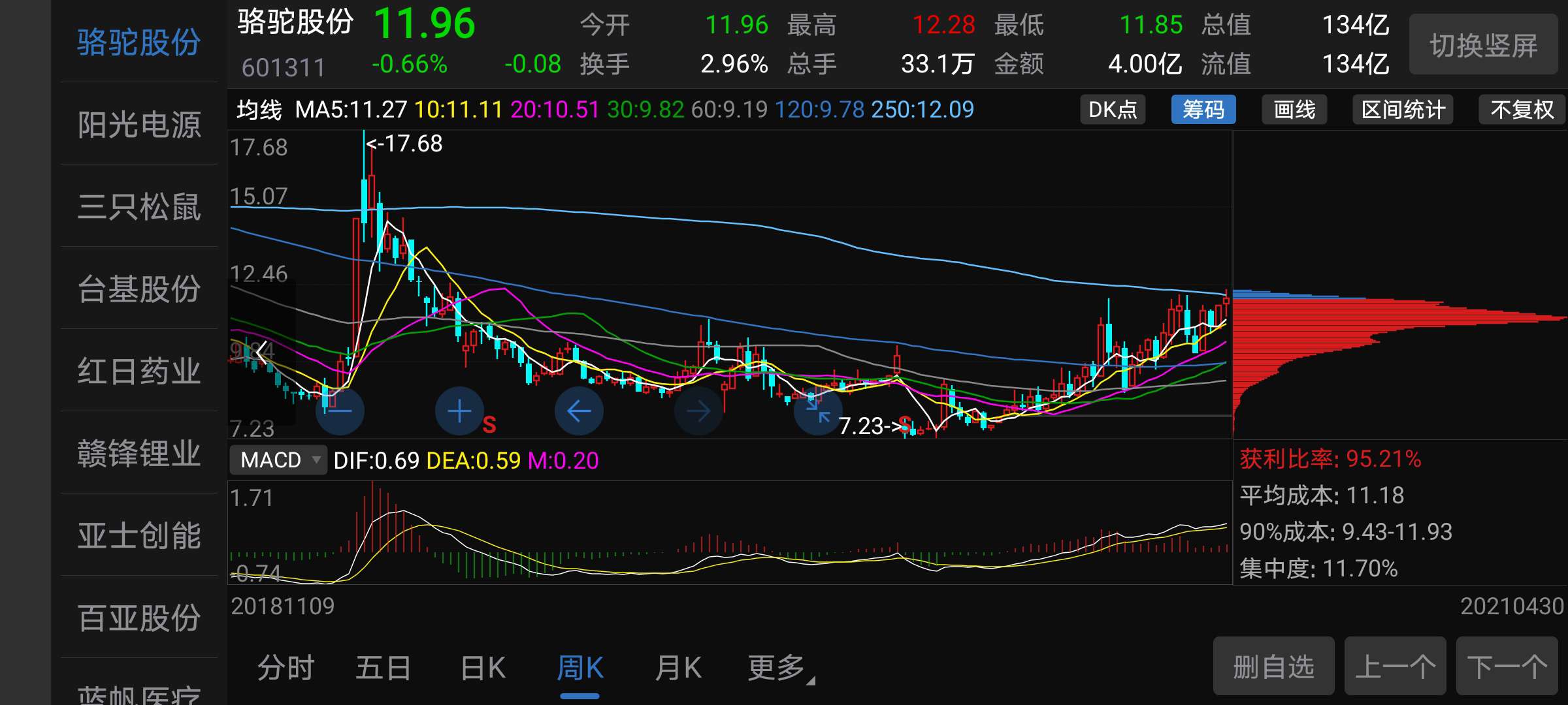 财政部谈地方政府专项债券：严禁用于企业融资担保
