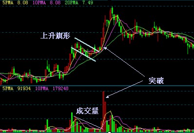 7月券商金股陆续出炉都有哪些股票？