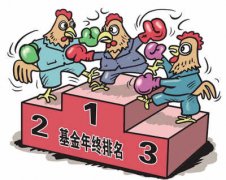 城市更新基金赋能 长安十