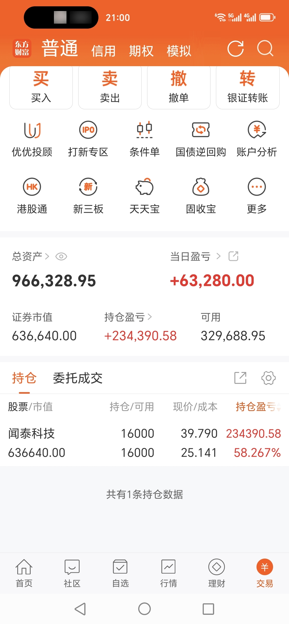 每周股票复盘：阳光照明（600261）股东户数减少41户户均持股增至31万股