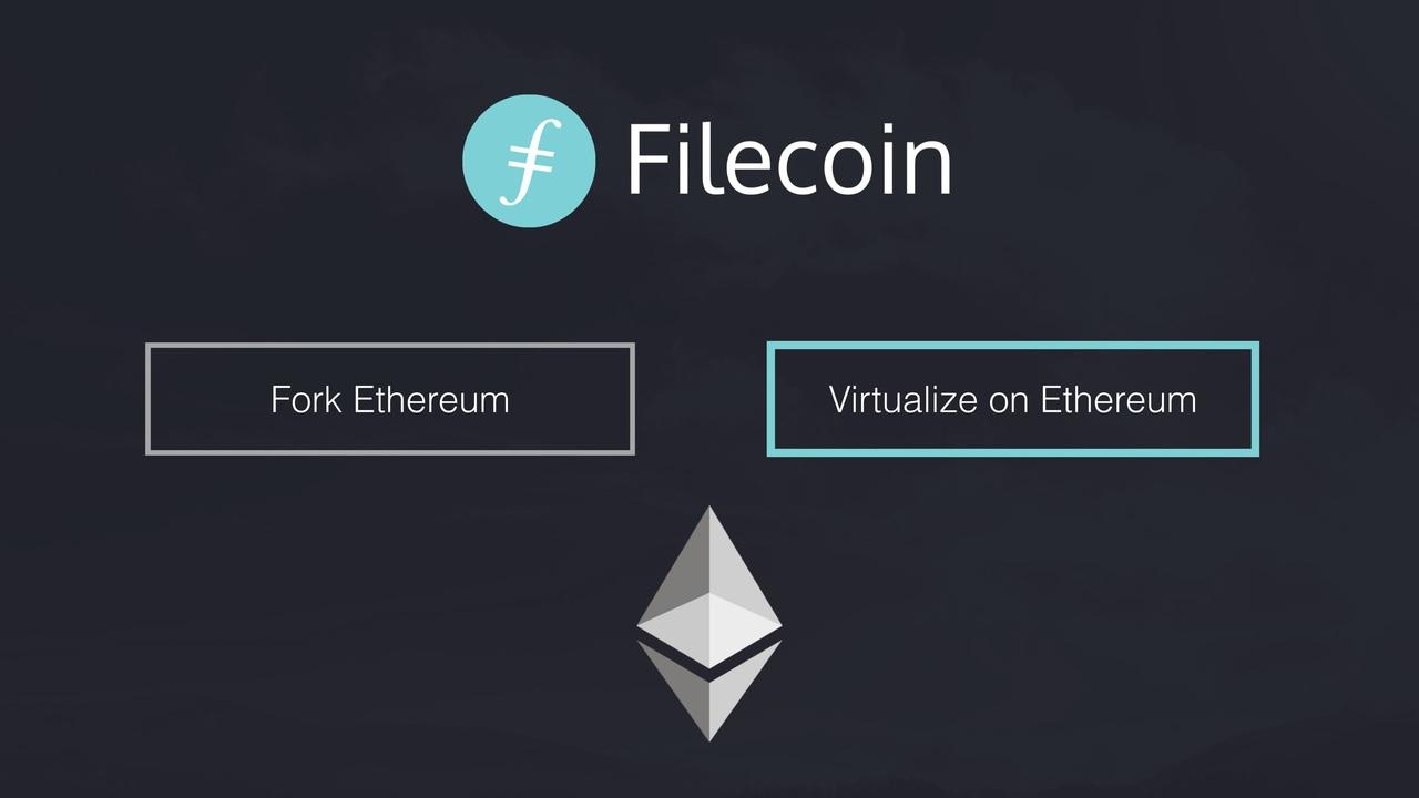 Vitalik Buterin上海演讲全文：以太坊的过去十年与未来挑战