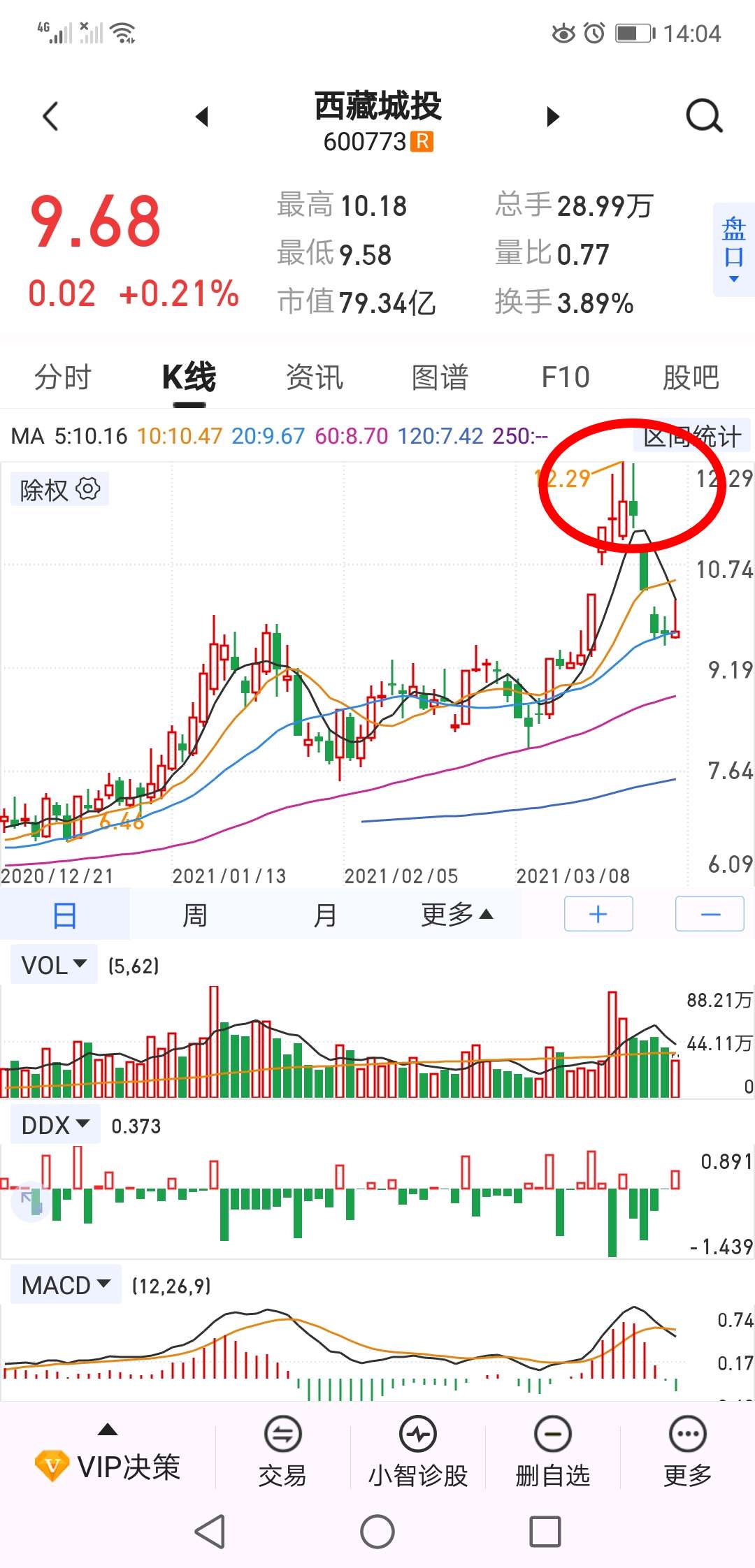 印着“港币五亿元债券”字样接连有老人使用这种假债券在港被捕 律师称境内制作、销售均可能违法