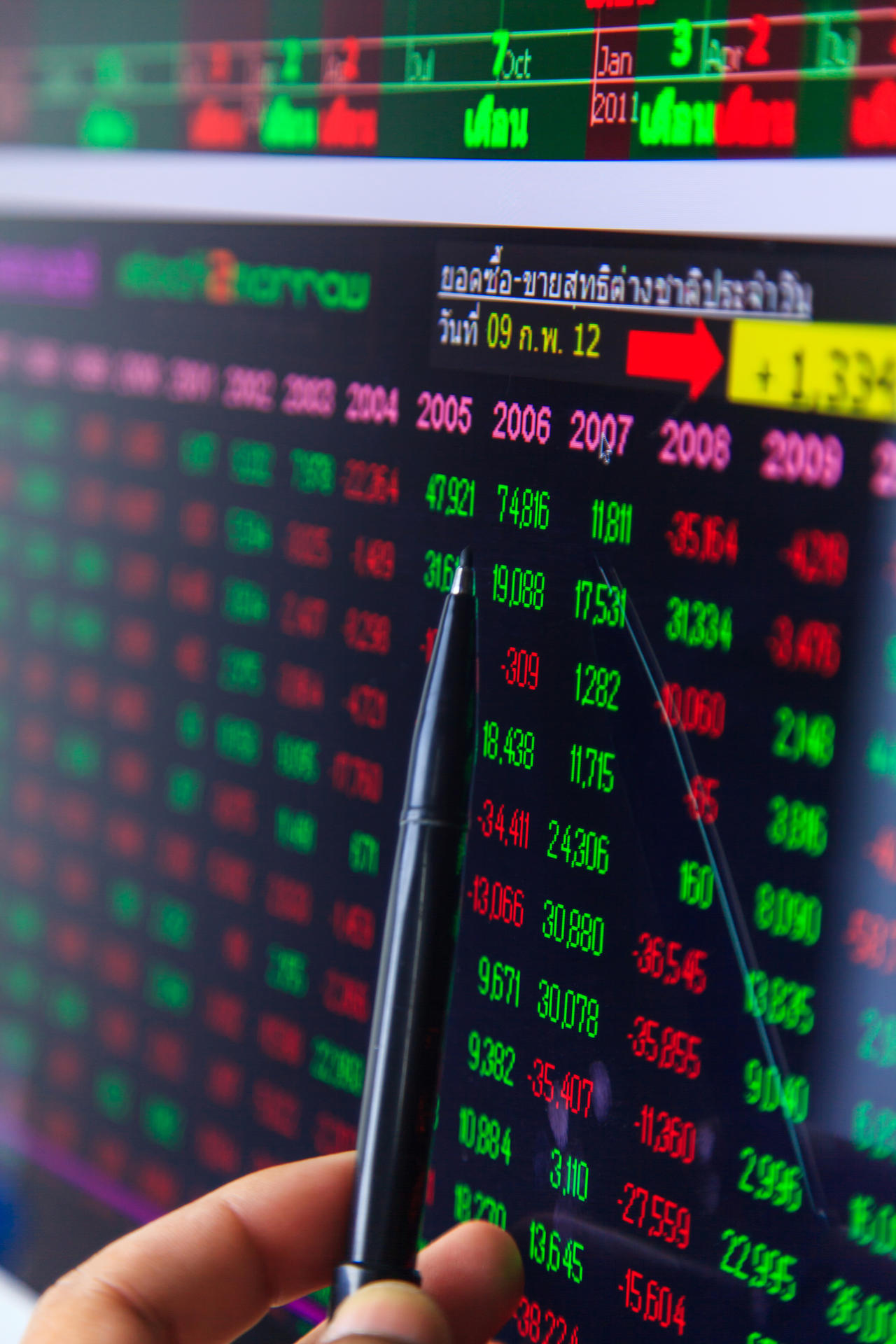 渝开发:股票交易异常波动