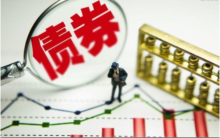 债券ETF规模突破7000亿元