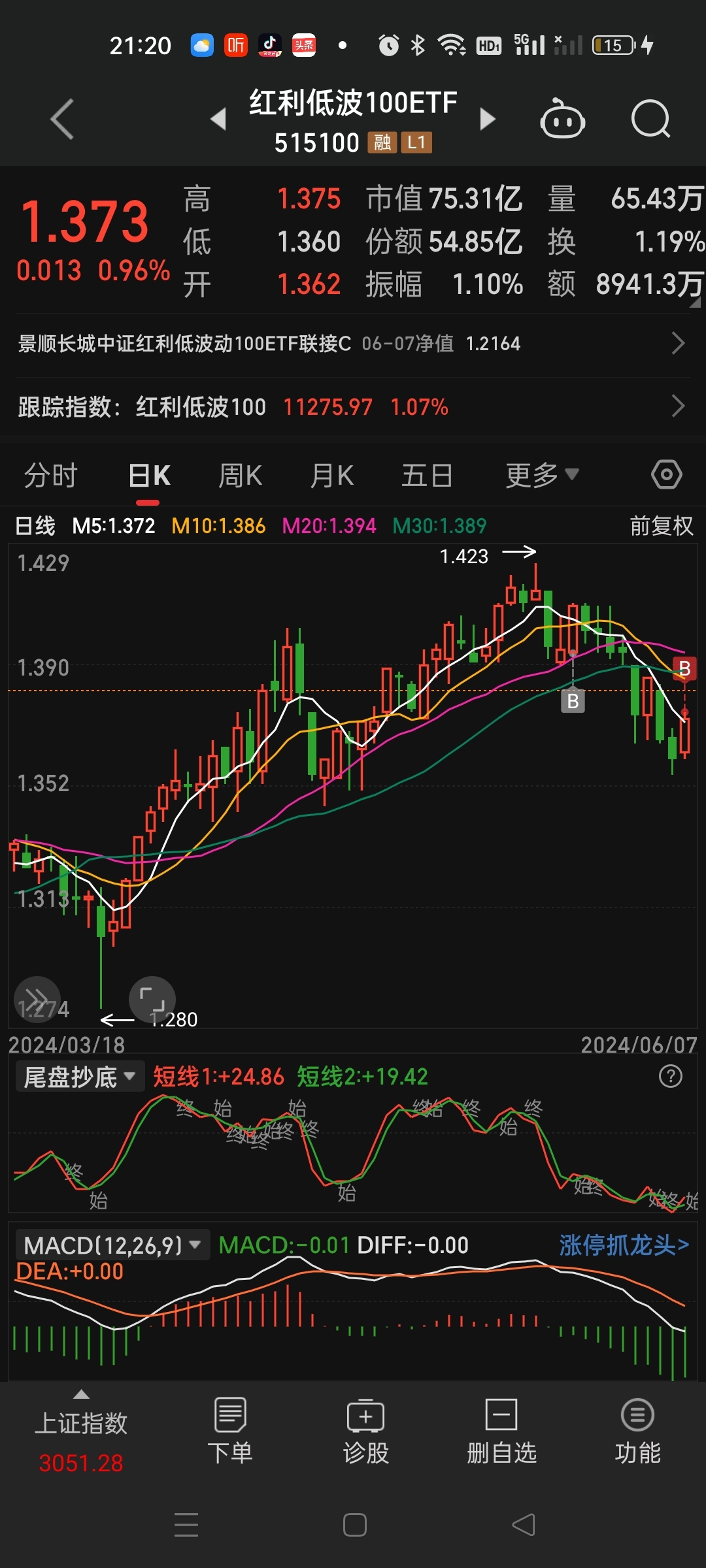 外资爆买股票名单