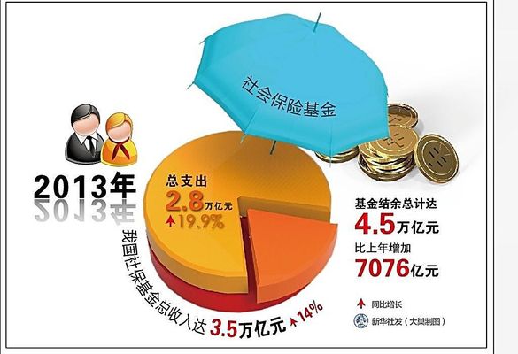 【ETF动向】11月21日上证综指ETF基金跌214%份额增加135亿份