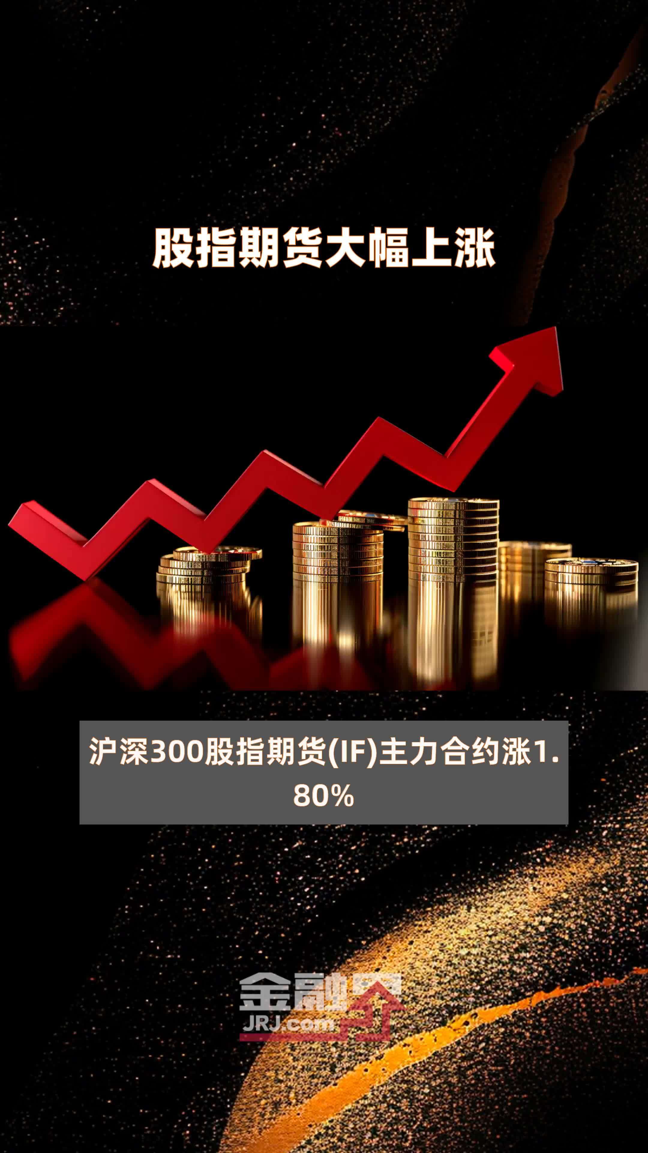 标普500指数期货上涨01%